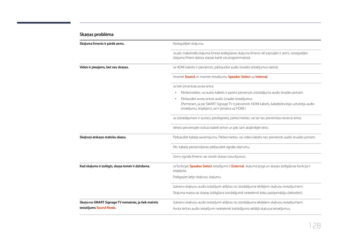 Samsung LH48RMDELGW/EN, LH40RMDPLGU/EN manual 128, Skaļuma līmenis ir pārāk zems, Video ir pieejams, bet nav skaņas 