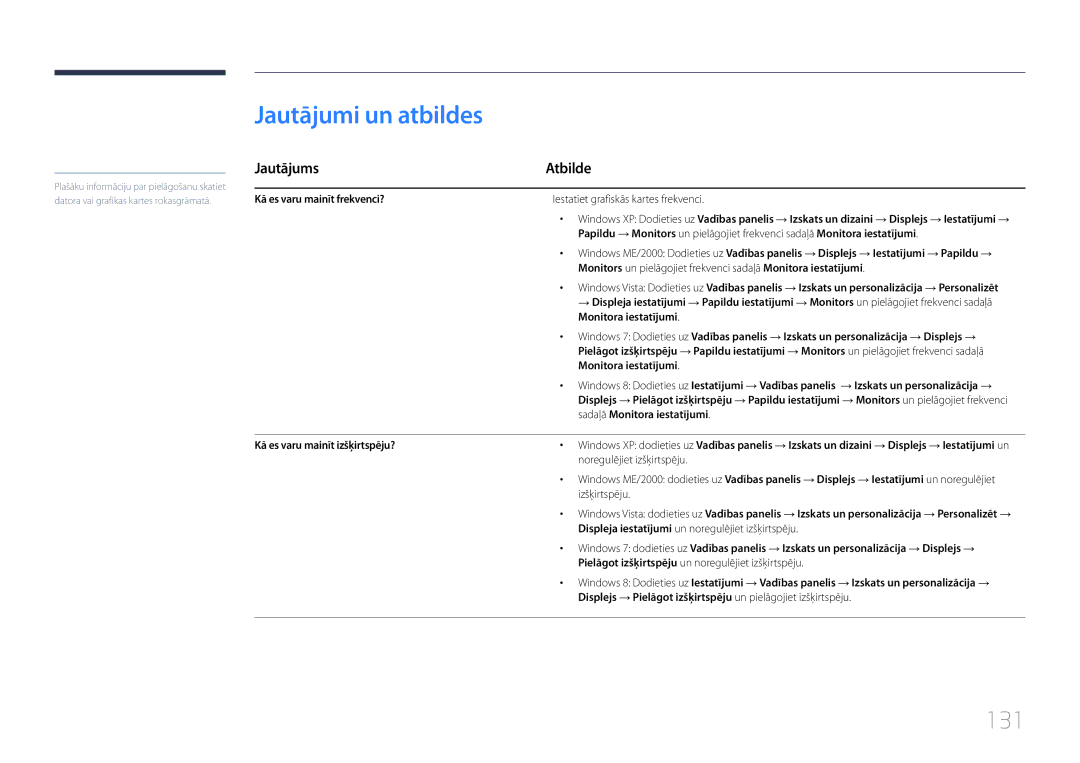 Samsung LH48RMDELGW/EN, LH40RMDPLGU/EN, LH48RMDPLGU/EN manual Jautājumi un atbildes, 131, Jautājums Atbilde 