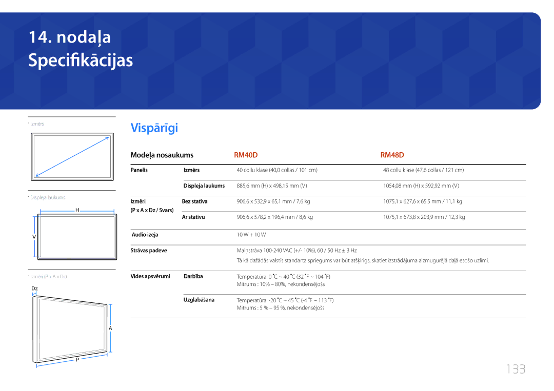 Samsung LH48RMDPLGU/EN, LH40RMDPLGU/EN, LH48RMDELGW/EN manual Specifikācijas, Vispārīgi, 133, Modeļa nosaukums 