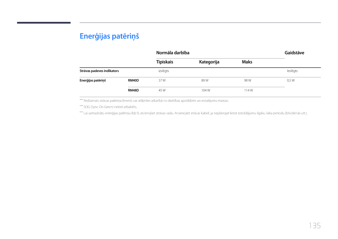 Samsung LH40RMDPLGU/EN, LH48RMDPLGU/EN manual Enerģijas patēriņš, 135, Normāla darbība Gaidstāve Tipiskais Kategorija Maks 