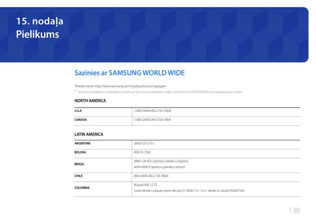 Samsung LH40RMDPLGU/EN, LH48RMDPLGU/EN, LH48RMDELGW/EN manual Pielikums, Sazinies ar Samsung World Wide, 138 