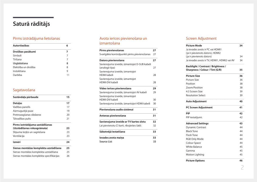 Samsung LH48RMDELGW/EN, LH40RMDPLGU/EN, LH48RMDPLGU/EN manual Saturā rādītājs 