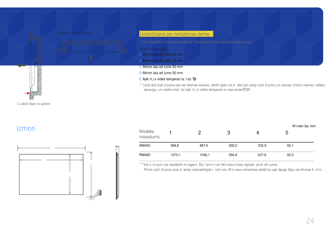 Samsung LH40RMDPLGU/EN manual Uzstādīšana pie nelīdzenas sienas, Skats no augšas, Modeļa, Nosaukums, Mērvienība mm 