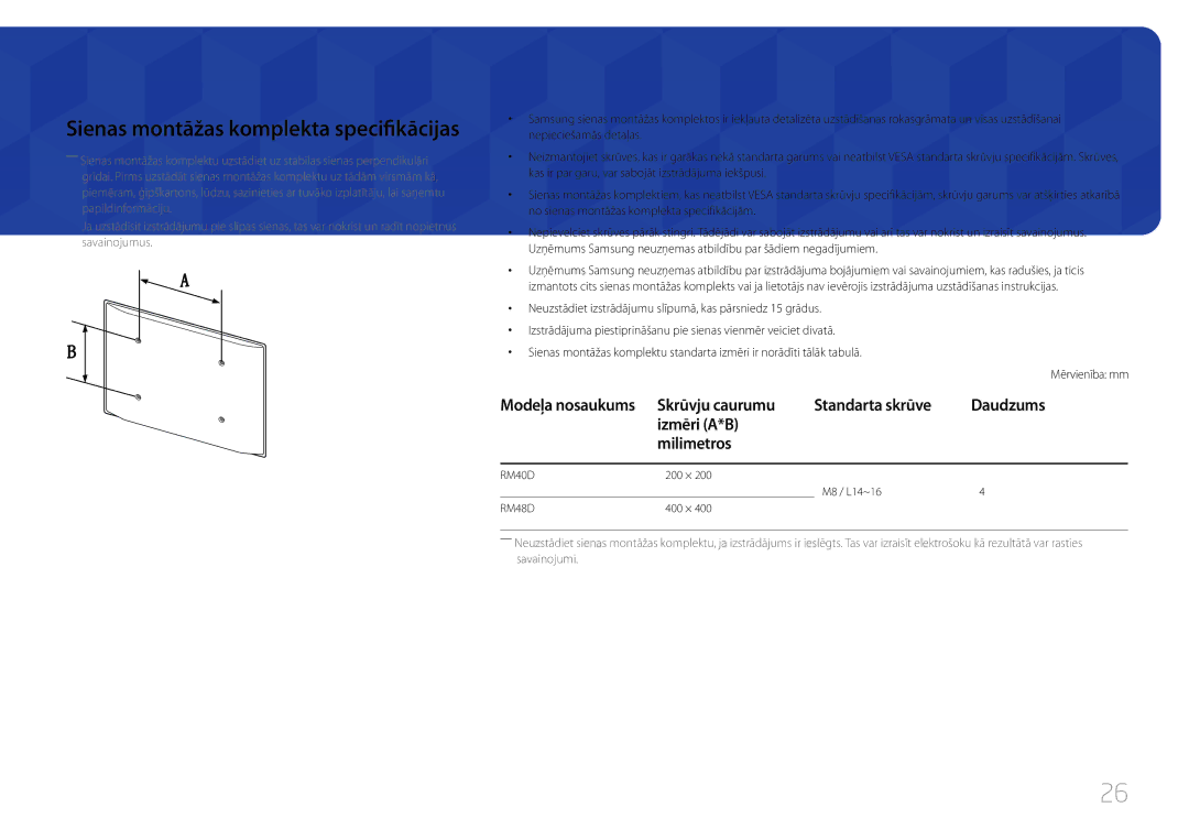 Samsung LH48RMDELGW/EN, LH40RMDPLGU/EN manual Modeļa nosaukums Skrūvju caurumu Standarta skrūve, Izmēri A*B Milimetros 