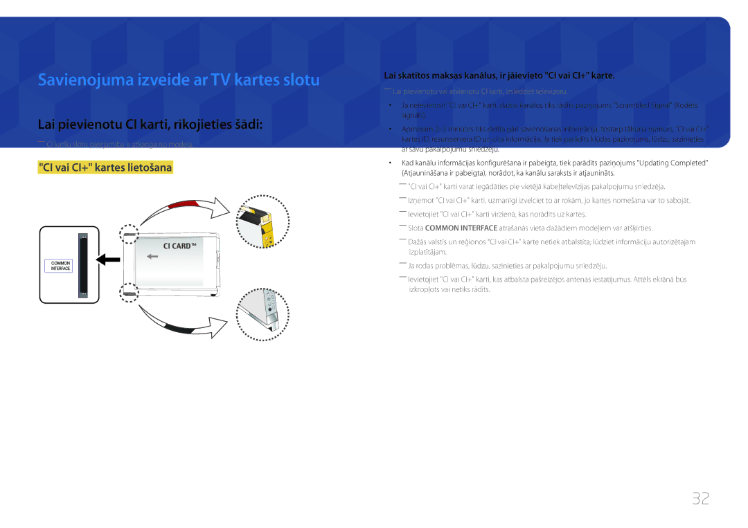 Samsung LH48RMDELGW/EN, LH40RMDPLGU/EN Savienojuma izveide ar TV kartes slotu, Lai pievienotu CI karti, rīkojieties šādi 