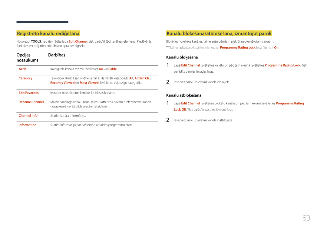 Samsung LH40RMDPLGU/EN Reģistrēto kanālu rediģēšana, Kanālu bloķēšana/atbloķēšana, izmantojot paroli, Kanālu atbloķēšana 