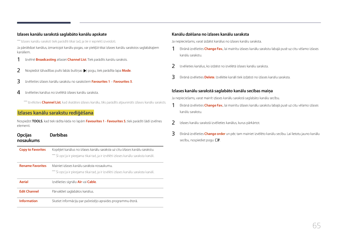 Samsung LH48RMDELGW/EN manual Izlases kanālu sarakstu rediģēšana, Izlases kanālu sarakstā saglabāto kanālu apskate 