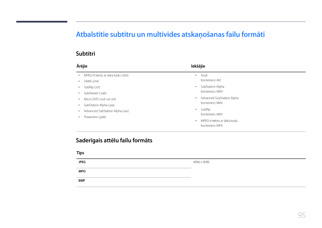 Samsung LH48RMDELGW/EN, LH40RMDPLGU/EN, LH48RMDPLGU/EN manual Subtitri, Saderīgais attēlu failu formāts, Ārējie, Tips 