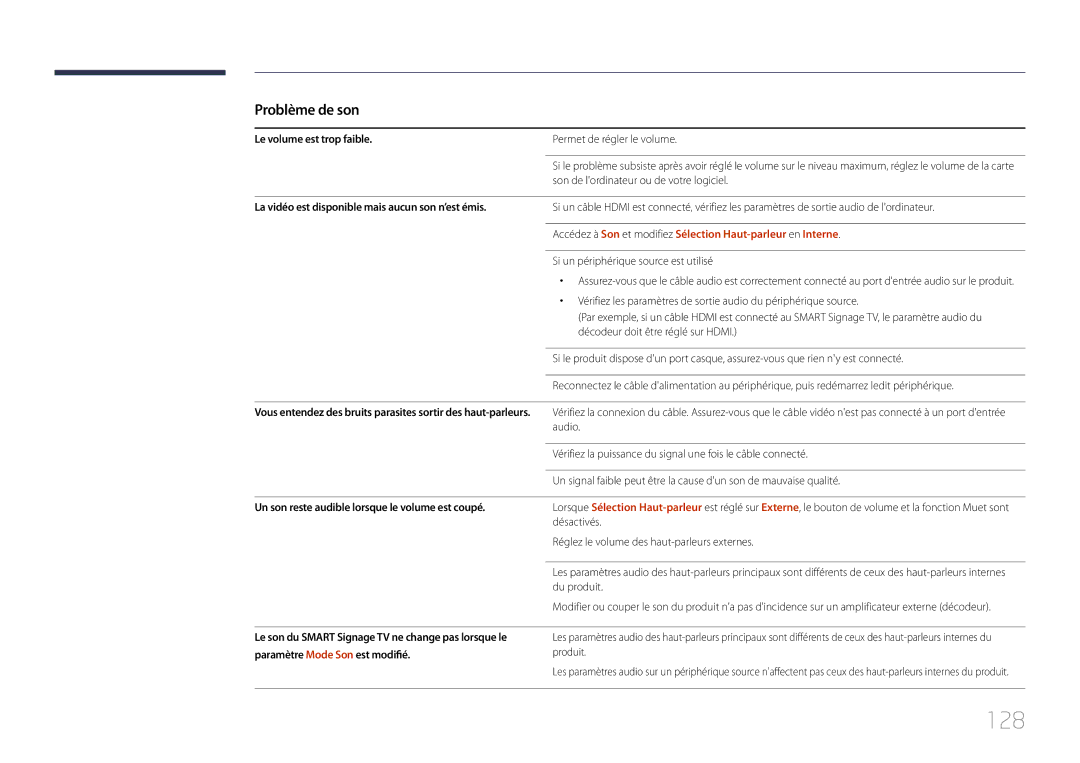 Samsung LH40RMDPLGU/EN, LH48RMDPLGU/EN 128, Le volume est trop faible, La vidéo est disponible mais aucun son n’est émis 