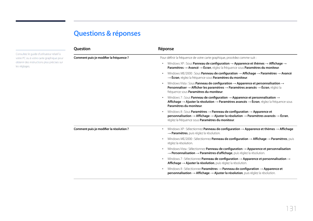 Samsung LH48RMDPLGU/EN, LH40RMDPLGU/EN manual Questions & réponses, 131, Question Réponse 