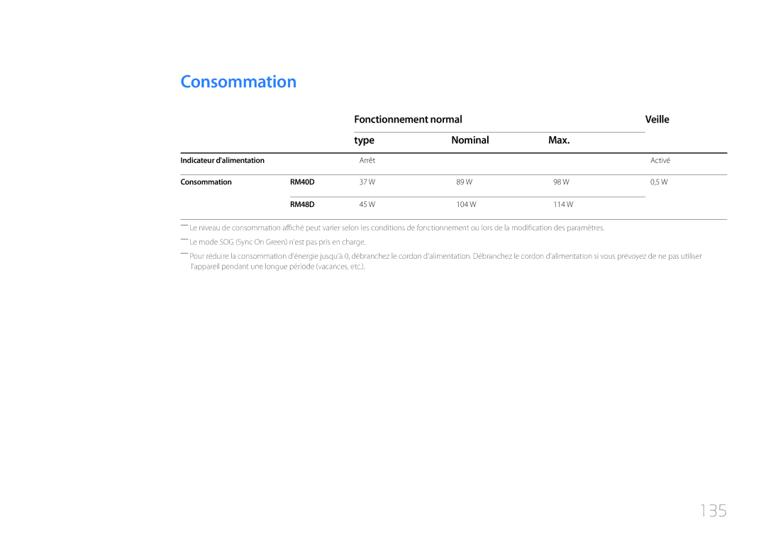 Samsung LH48RMDPLGU/EN manual Consommation, 135, Fonctionnement normal Veille Type Nominal Max, Indicateur dalimentation 