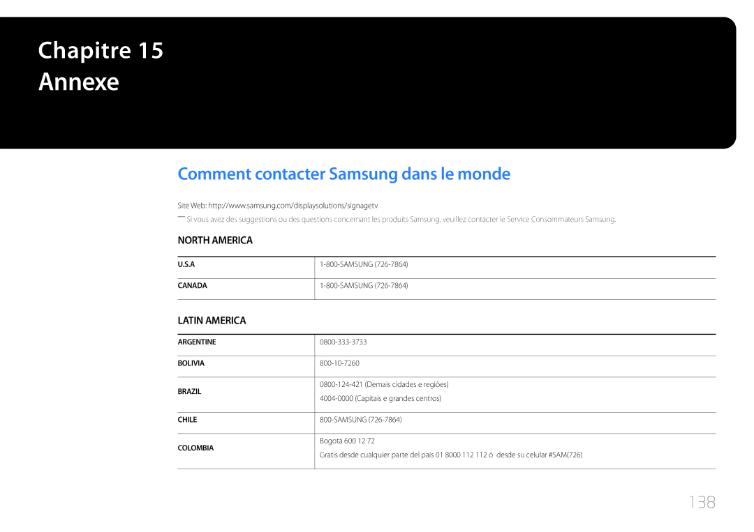 Samsung LH40RMDPLGU/EN, LH48RMDPLGU/EN manual Annexe, Comment contacter Samsung dans le monde, 138 