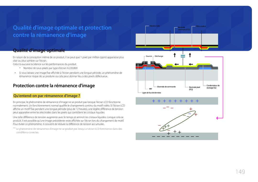 Samsung LH48RMDPLGU/EN, LH40RMDPLGU/EN manual 149, Qualité dimage optimale, Protection contre la rémanence dimage 