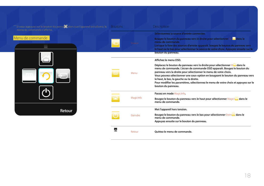 Samsung LH40RMDPLGU/EN, LH48RMDPLGU/EN manual Retour, Menu de commande, BoutonsDescription 
