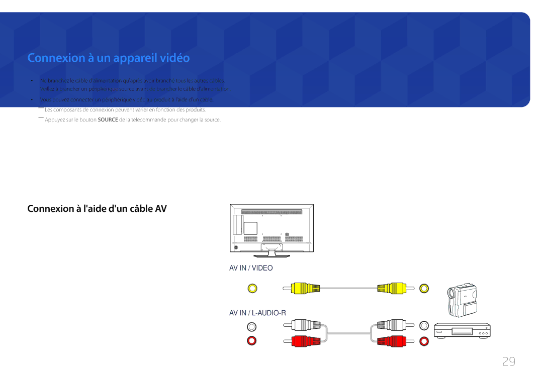 Samsung LH48RMDPLGU/EN, LH40RMDPLGU/EN manual Connexion à un appareil vidéo, Connexion à laide dun câble AV 