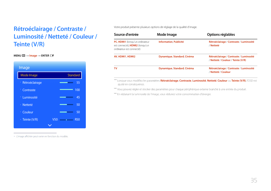 Samsung LH48RMDPLGU/EN, LH40RMDPLGU/EN manual Source dentrée Mode Image Options réglables, Menu m → Image → Enter E 