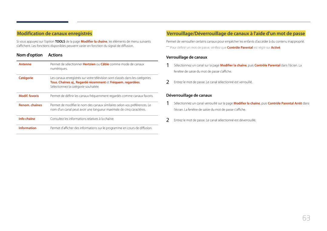 Samsung LH48RMDPLGU/EN, LH40RMDPLGU/EN Modification de canaux enregistrés, Nom doption Actions, Verrouillage de canaux 