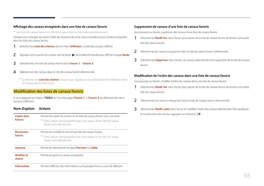 Samsung LH48RMDPLGU/EN manual Modification des listes de canaux favoris, Suppression de canaux dune liste de canaux favoris 