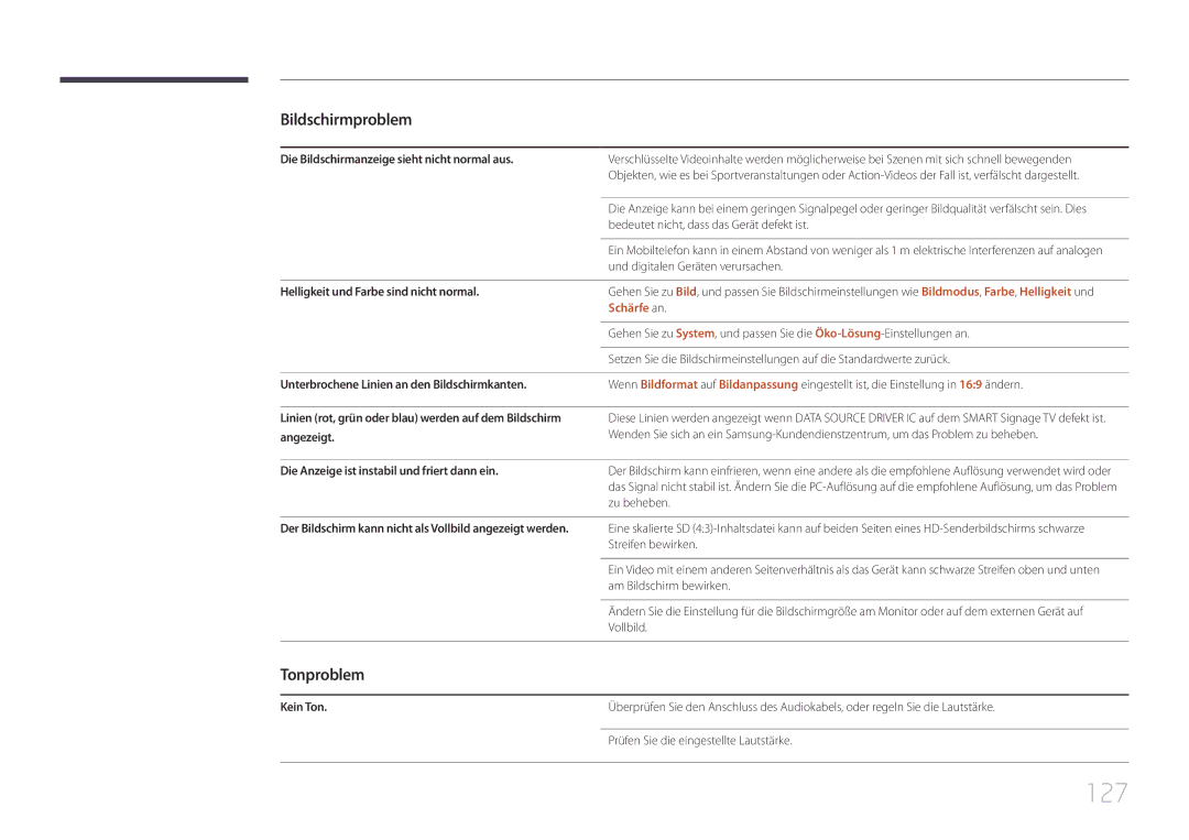 Samsung LH48RMDPLGU/EN, LH40RMDPLGU/EN manual 127, Tonproblem, Schärfe an 