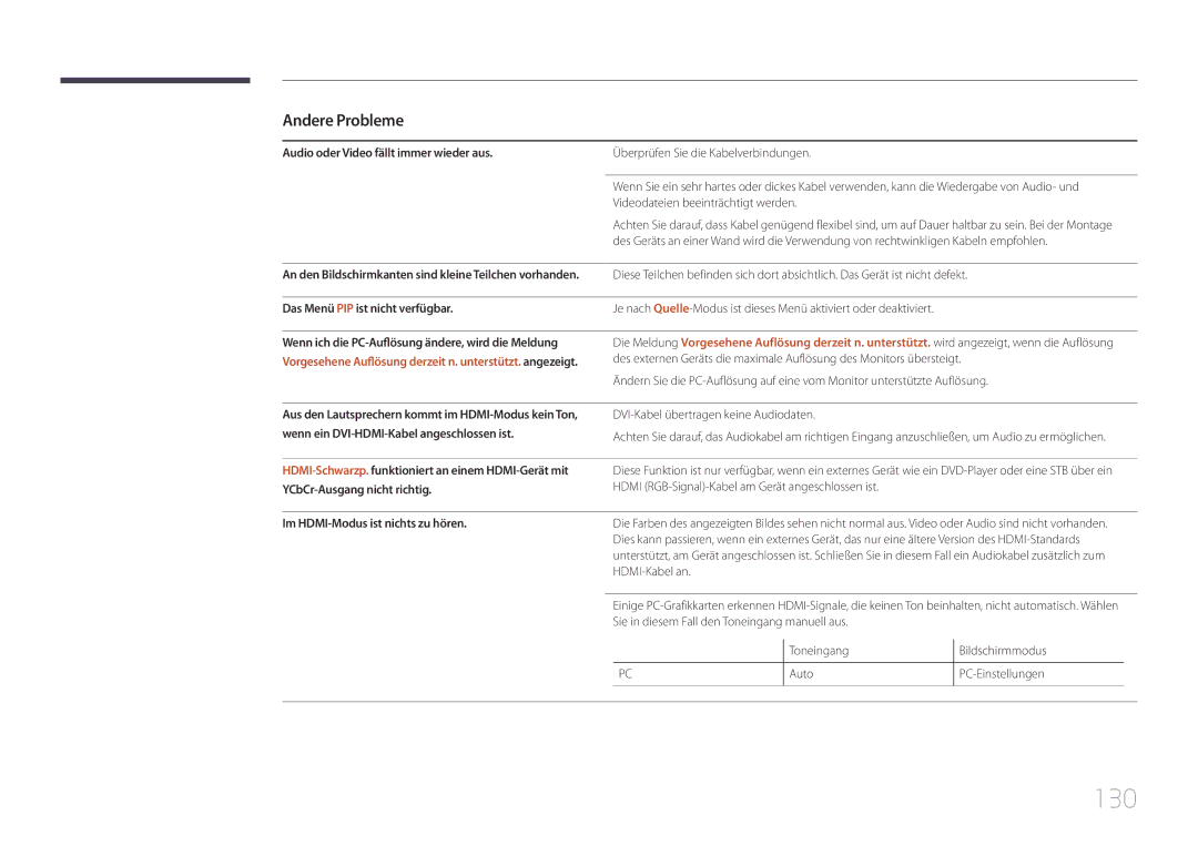 Samsung LH40RMDPLGU/EN manual 130, Audio oder Video fällt immer wieder aus, Das Menü PIP ist nicht verfügbar, Auto 