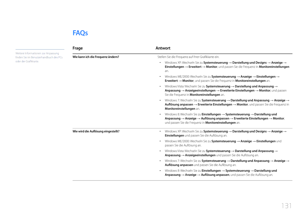 Samsung LH48RMDPLGU/EN, LH40RMDPLGU/EN manual FAQs, 131, Frage Antwort 