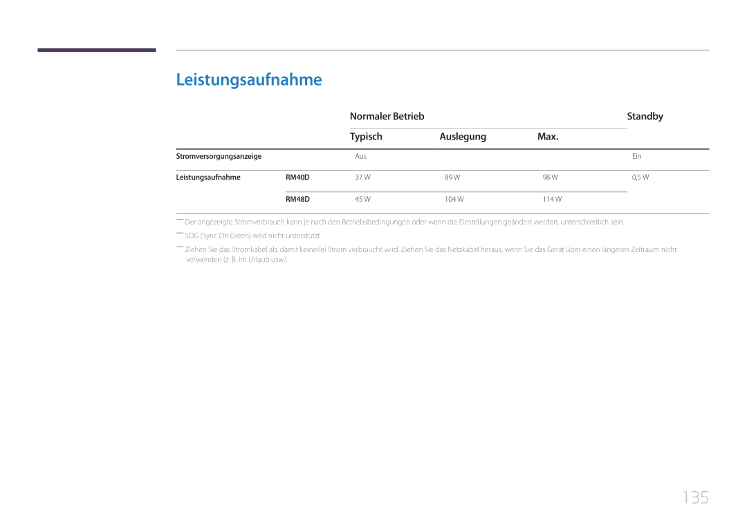 Samsung LH48RMDPLGU/EN Leistungsaufnahme, 135, Normaler Betrieb Standby Typisch Auslegung Max, Stromversorgungsanzeige 