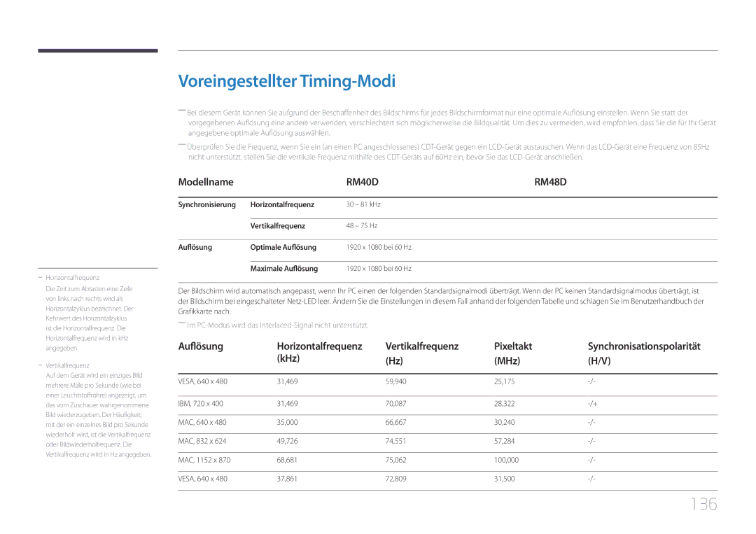 Samsung LH40RMDPLGU/EN, LH48RMDPLGU/EN manual Voreingestellter Timing-Modi, 136, Vertikalfrequenz Pixeltakt, KHz MHz 