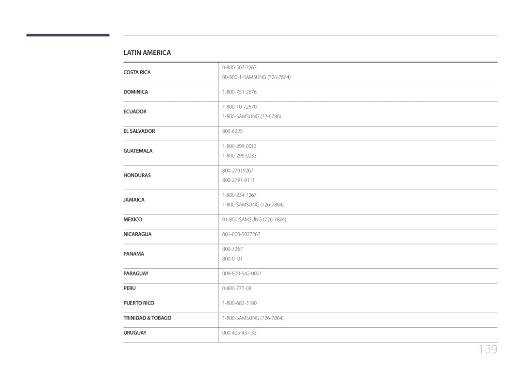 Samsung LH48RMDPLGU/EN, LH40RMDPLGU/EN manual 139 