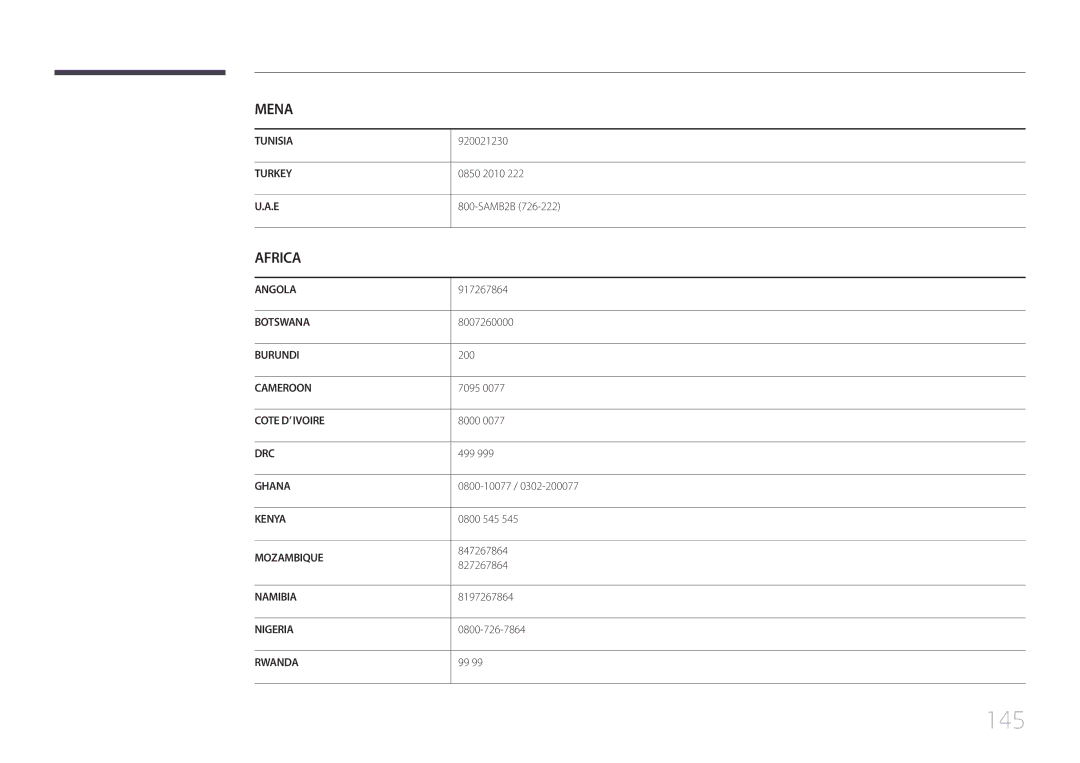 Samsung LH48RMDPLGU/EN, LH40RMDPLGU/EN manual 145 