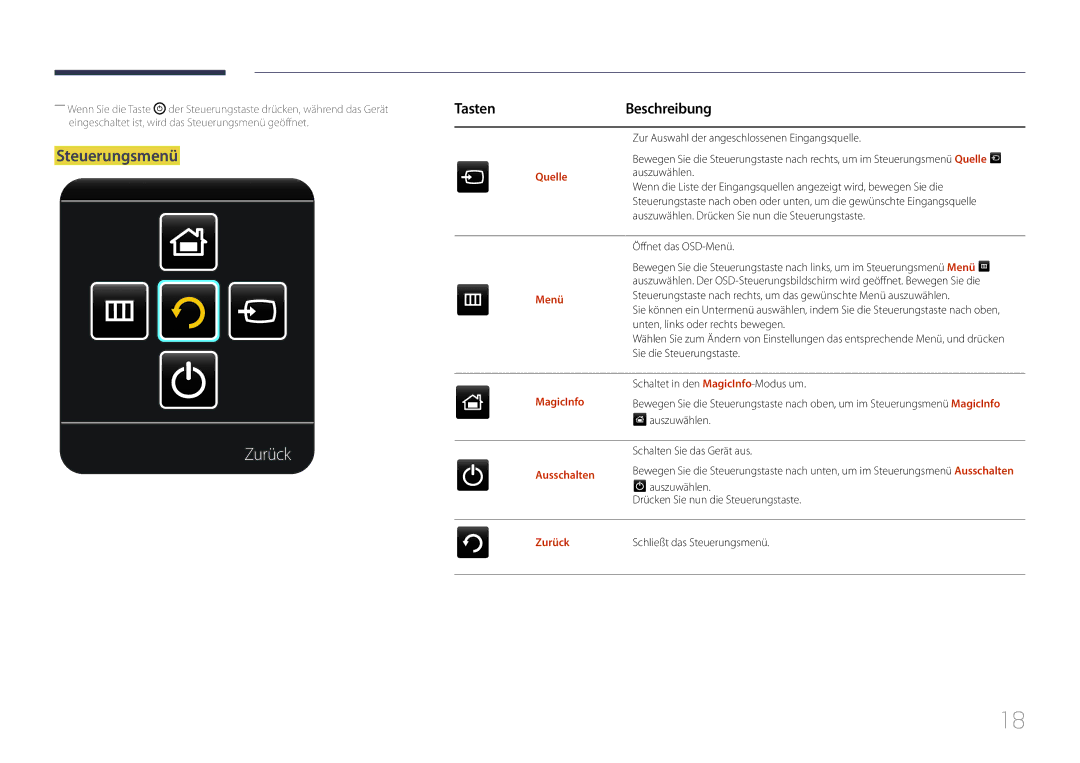 Samsung LH40RMDPLGU/EN, LH48RMDPLGU/EN manual Zurück, TastenBeschreibung 