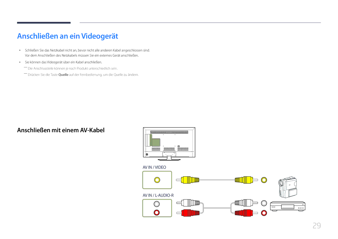 Samsung LH48RMDPLGU/EN, LH40RMDPLGU/EN manual Anschließen an ein Videogerät, Anschließen mit einem AV-Kabel 