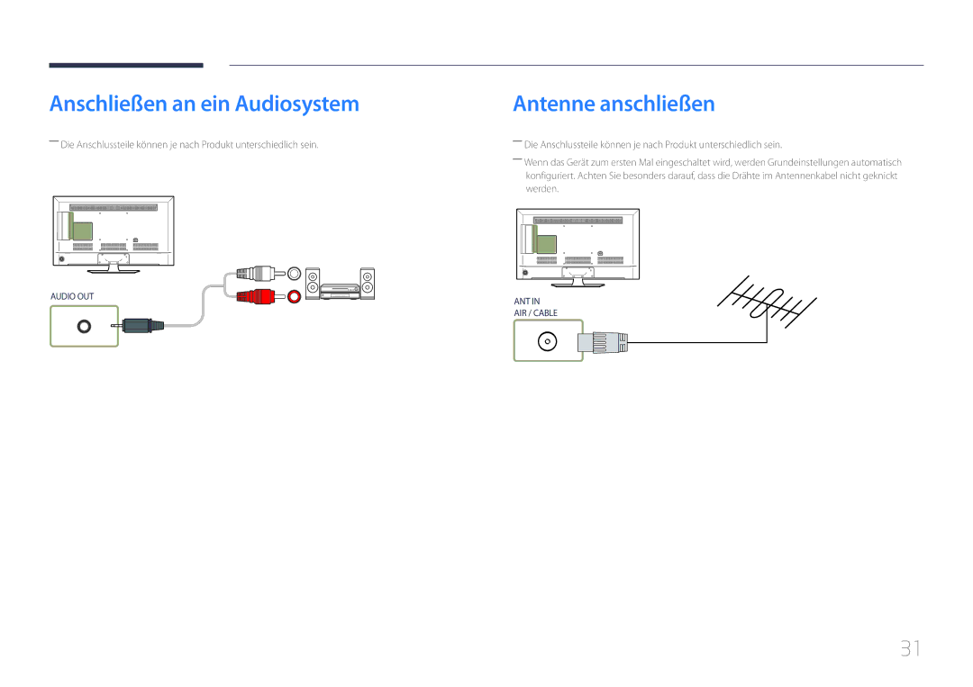 Samsung LH48RMDPLGU/EN, LH40RMDPLGU/EN manual Anschließen an ein Audiosystem, Antenne anschließen 