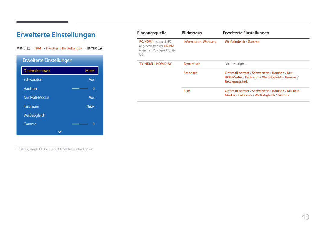 Samsung LH48RMDPLGU/EN, LH40RMDPLGU/EN manual Eingangsquelle Bildmodus Erweiterte Einstellungen 