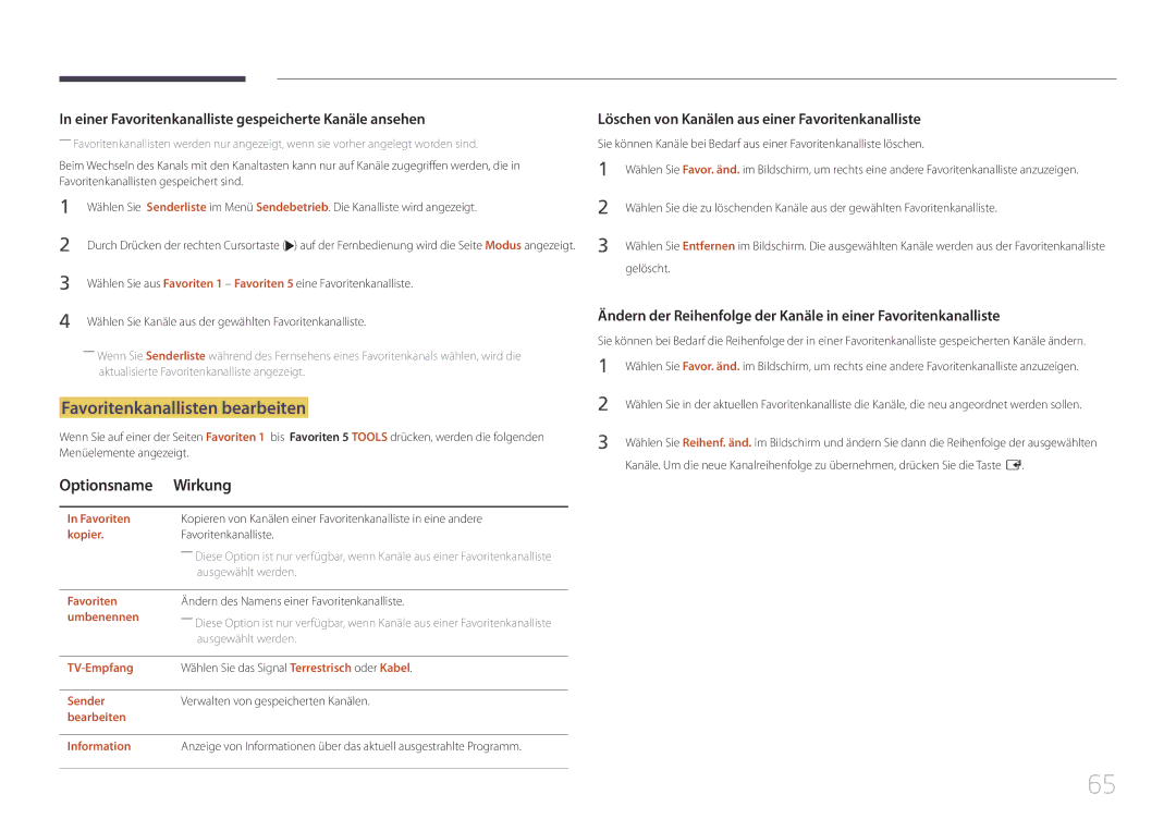 Samsung LH48RMDPLGU/EN manual Favoritenkanallisten bearbeiten, Einer Favoritenkanalliste gespeicherte Kanäle ansehen 