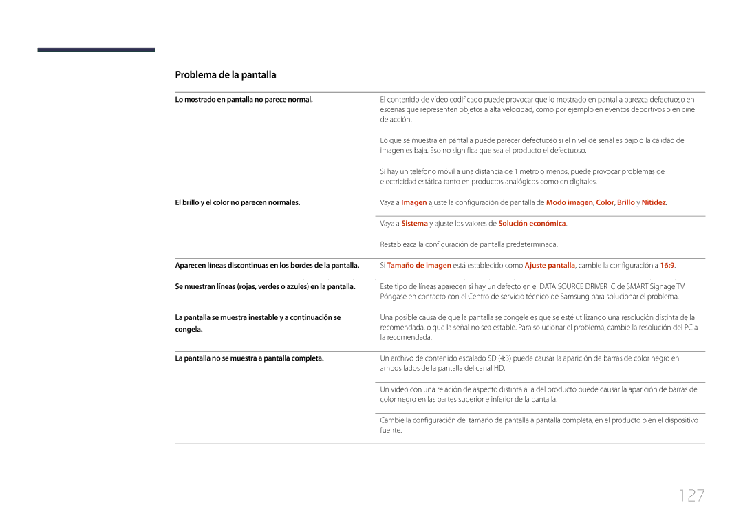 Samsung LH48RMDPLGU/EN manual 127, Lo mostrado en pantalla no parece normal, El brillo y el color no parecen normales 