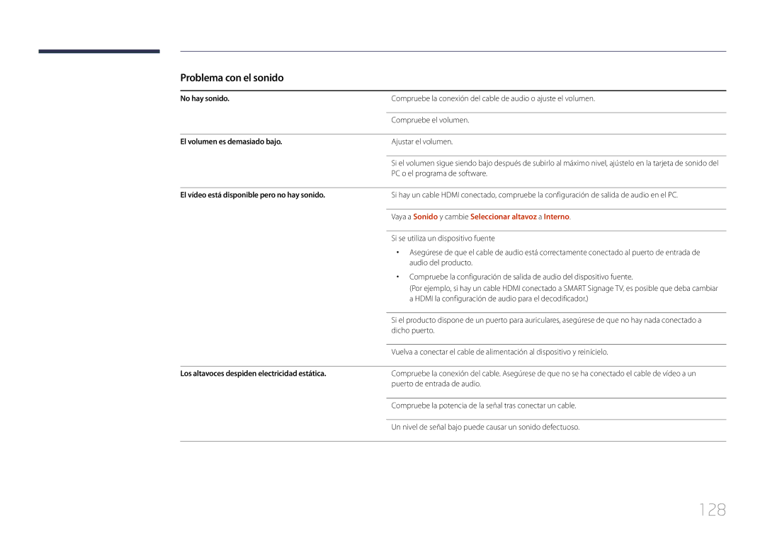 Samsung LH40RMDPLGU/EN, LH48RMDPLGU/EN 128, Problema con el sonido, Vaya a Sonido y cambie Seleccionar altavoz a Interno 