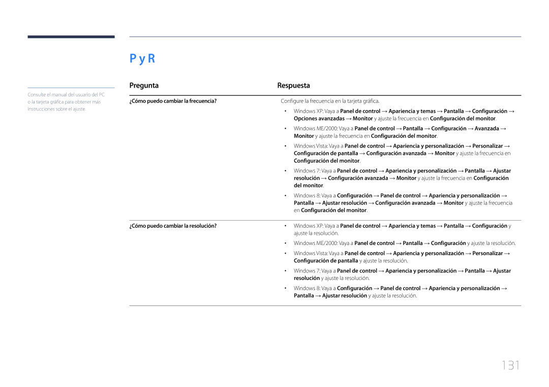 Samsung LH48RMDPLGU/EN, LH40RMDPLGU/EN manual 131, Pregunta Respuesta 