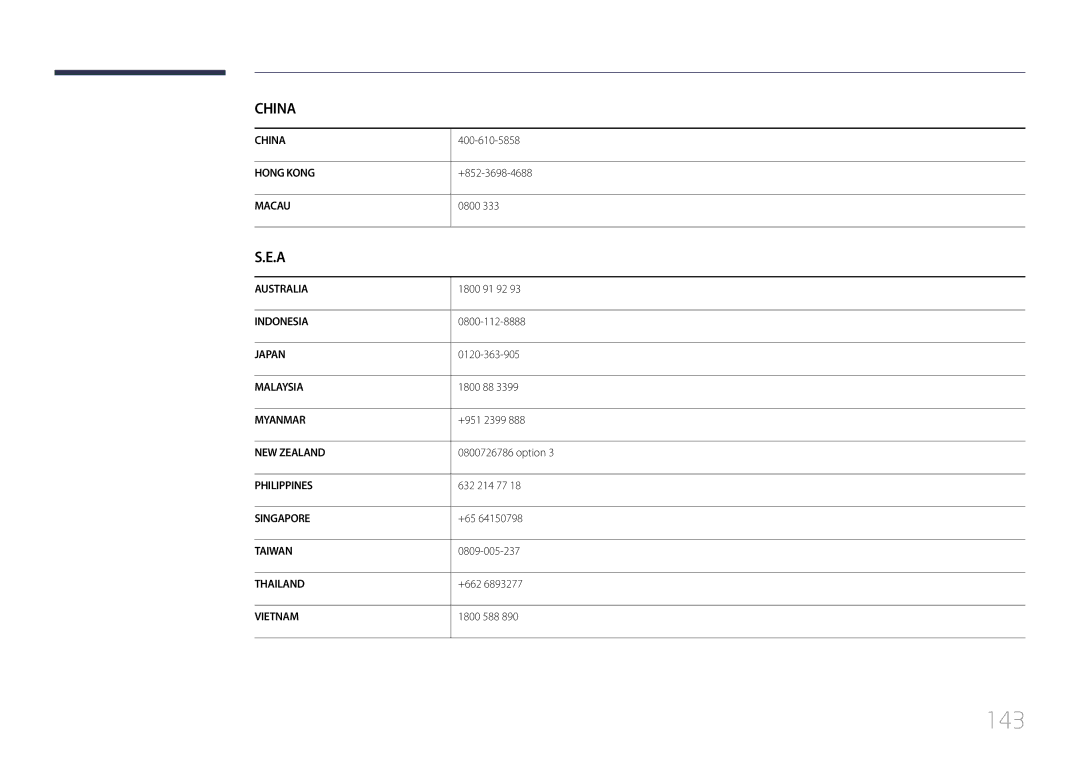 Samsung LH48RMDPLGU/EN, LH40RMDPLGU/EN manual 143 