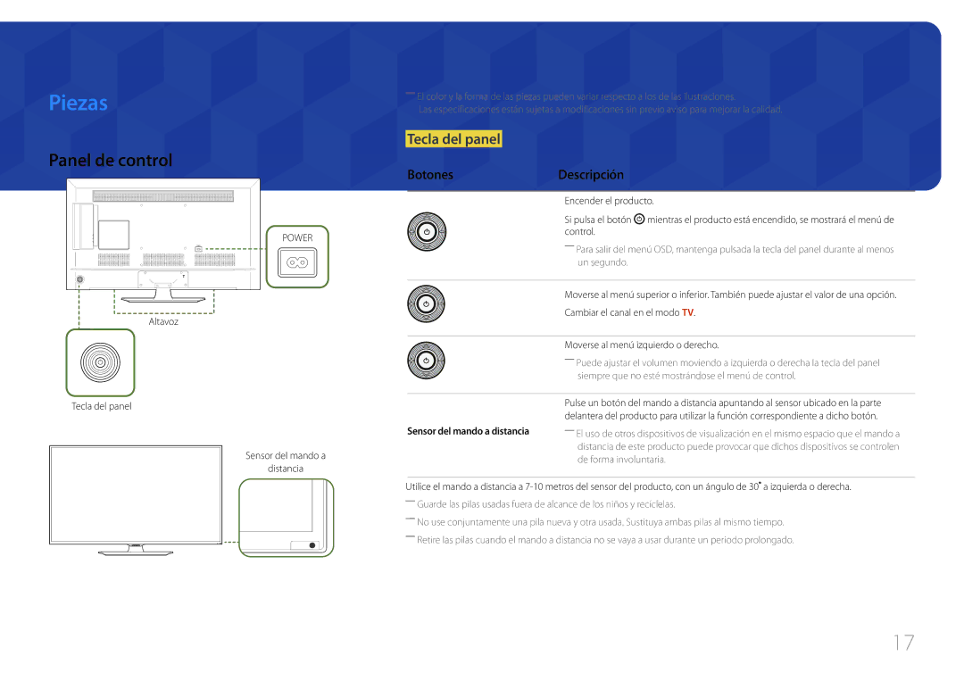 Samsung LH48RMDPLGU/EN manual Piezas, Panel de control, Tecla del panel, Botones Descripción, Sensor del mando a distancia 