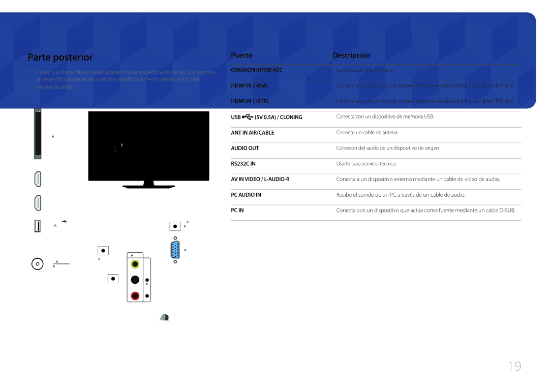 Samsung LH48RMDPLGU/EN Parte posterior, Puerto, 5V 0.5A / Cloning, Recibe el sonido de un PC a través de un cable de audio 