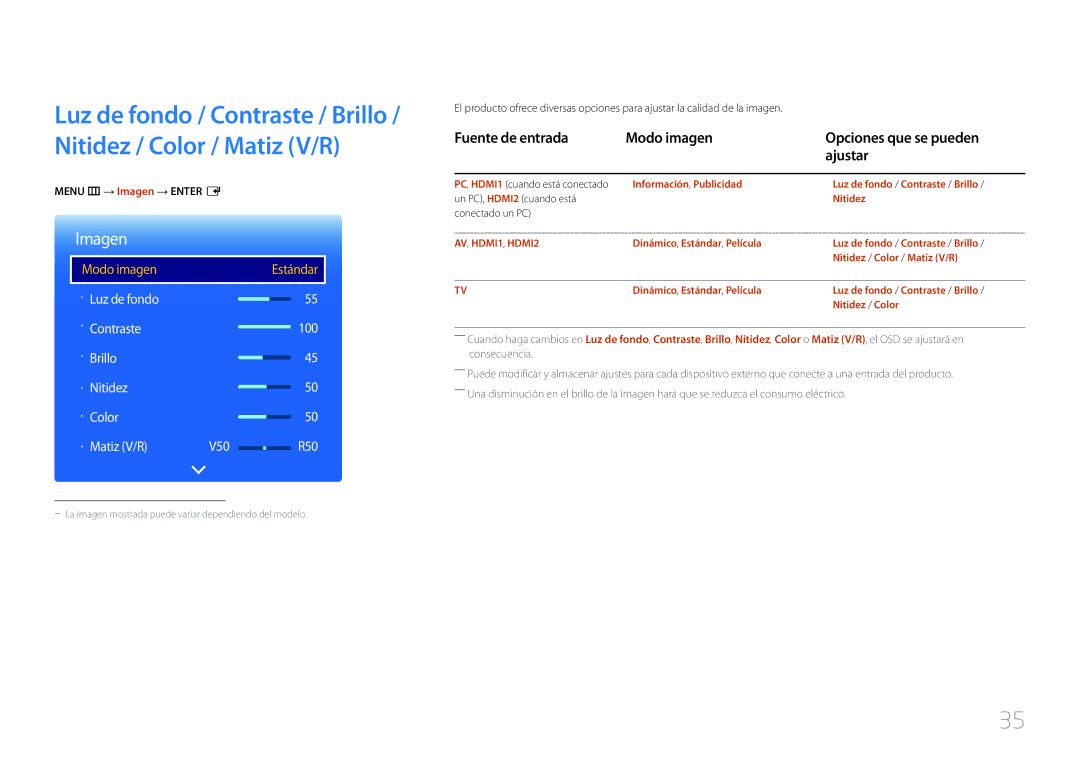 Samsung LH48RMDPLGU/EN manual Fuente de entrada Modo imagen Opciones que se pueden Ajustar, Menu m → Imagen → Enter E 