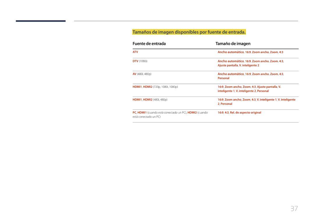 Samsung LH48RMDPLGU/EN manual Tamaños de imagen disponibles por fuente de entrada, Fuente de entrada Tamaño de imagen 