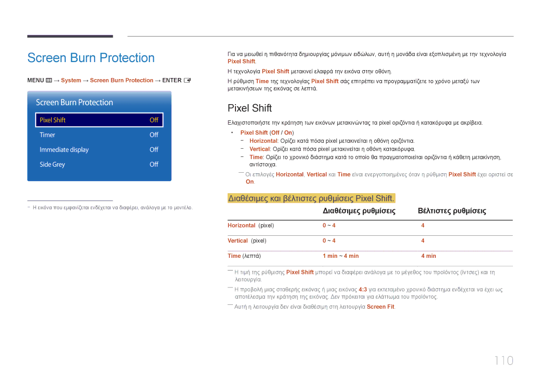 Samsung LH40RMDPLGU/EN, LH48RMDPLGU/EN Screen Burn Protection, 110, Διαθέσιμες και βέλτιστες ρυθμίσεις Pixel Shift 