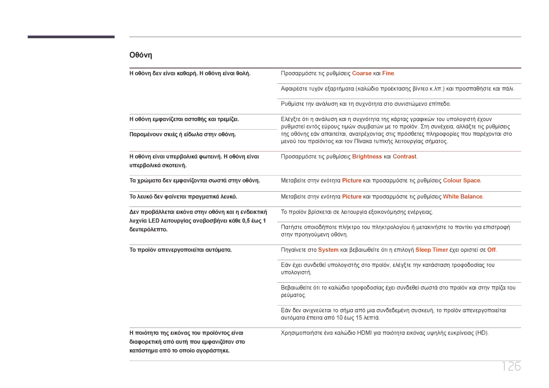 Samsung LH40RMDPLGU/EN, LH48RMDPLGU/EN manual 126 