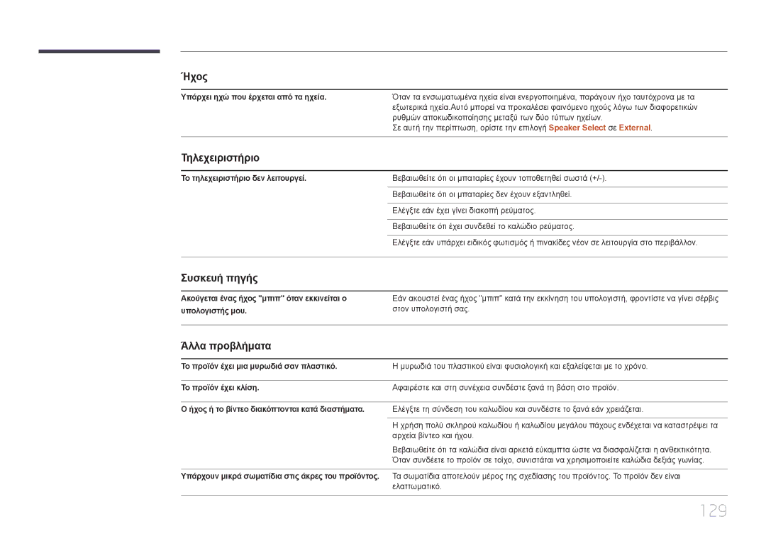 Samsung LH48RMDPLGU/EN, LH40RMDPLGU/EN manual 129, Τηλεχειριστήριο, Συσκευή πηγής, Άλλα προβλήματα 