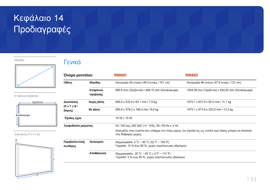 Samsung LH48RMDPLGU/EN, LH40RMDPLGU/EN manual Προδιαγραφές, Γενικά, 133, Όνομα μοντέλου 