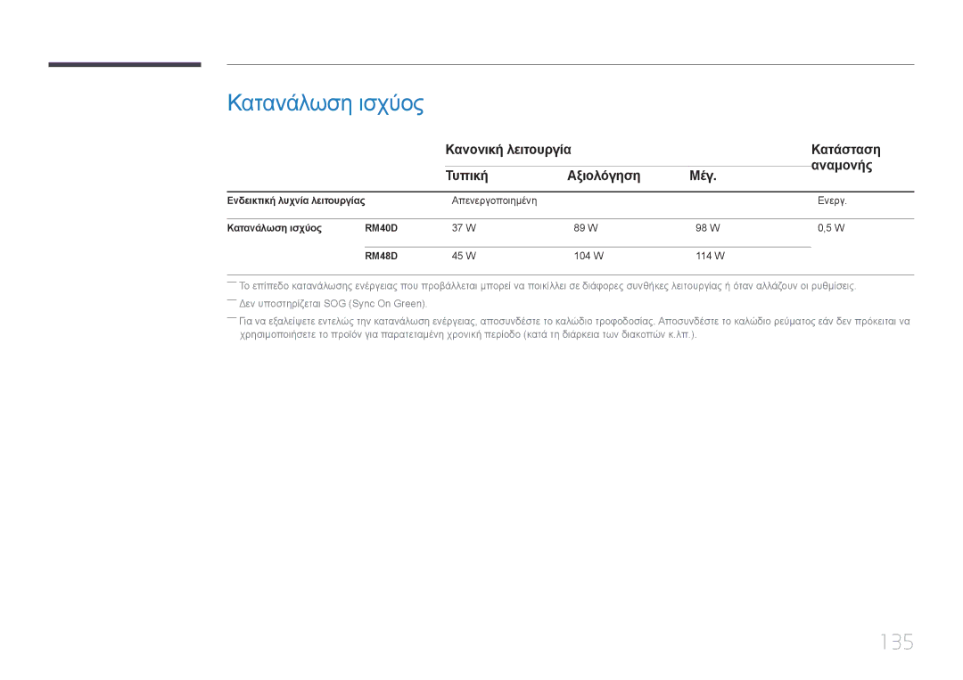 Samsung LH48RMDPLGU/EN, LH40RMDPLGU/EN manual Κατανάλωση ισχύος, 135, Ενδεικτική λυχνία λειτουργίας 