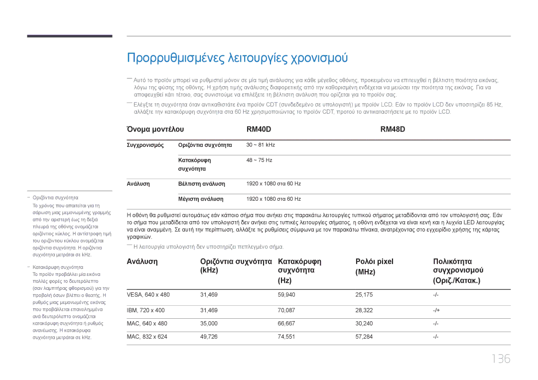 Samsung LH40RMDPLGU/EN, LH48RMDPLGU/EN manual Προρρυθμισμένες λειτουργίες χρονισμού, 136 