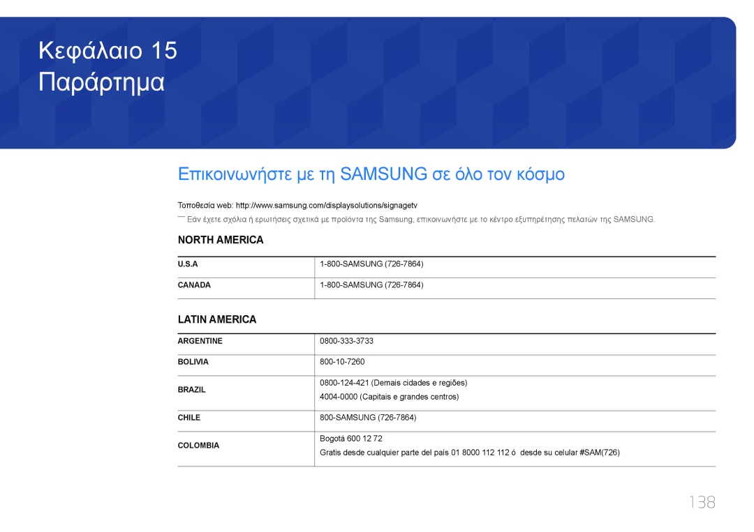 Samsung LH40RMDPLGU/EN, LH48RMDPLGU/EN manual Παράρτημα, Επικοινωνήστε με τη Samsung σε όλο τον κόσμο, 138 