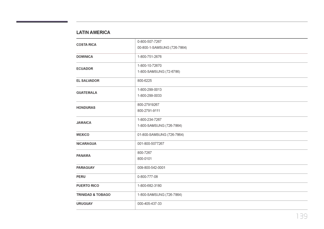 Samsung LH48RMDPLGU/EN, LH40RMDPLGU/EN manual 139 